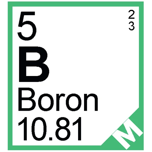 :periodic_b: