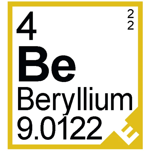 :periodic_be: