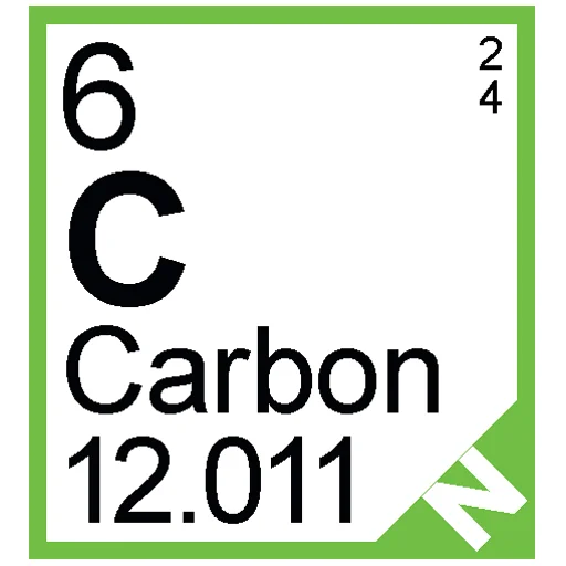 :periodic_c: