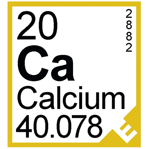 :periodic_ca:
