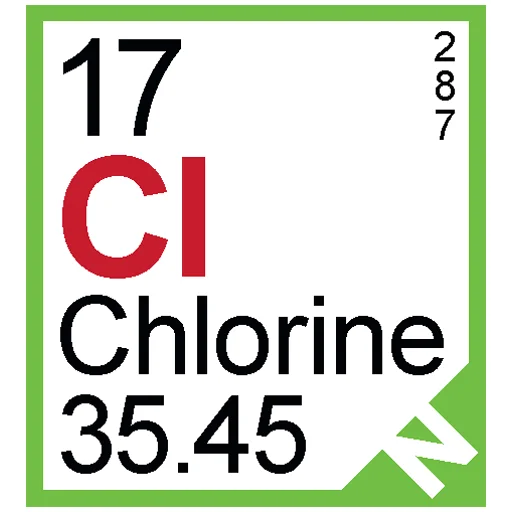:periodic_cl: