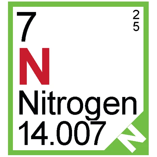:periodic_n: