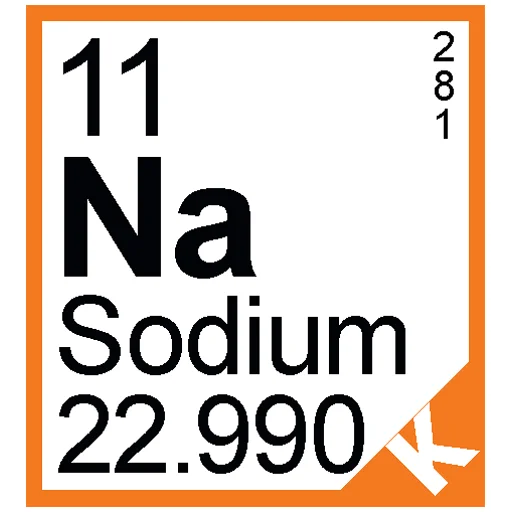 :periodic_na: