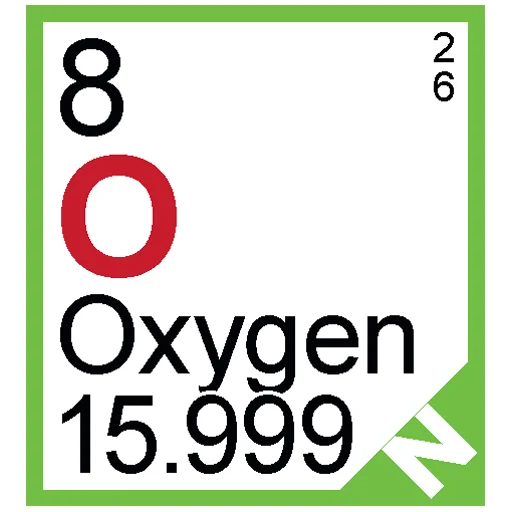 :periodic_o:
