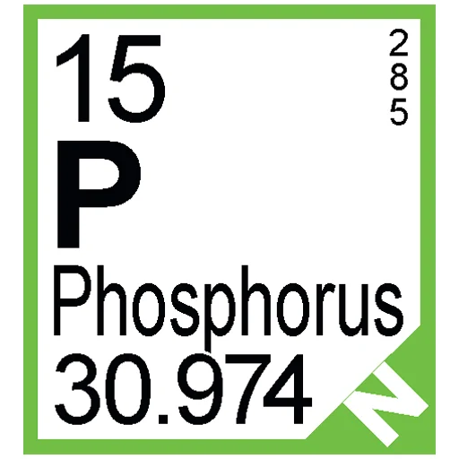 :periodic_p: